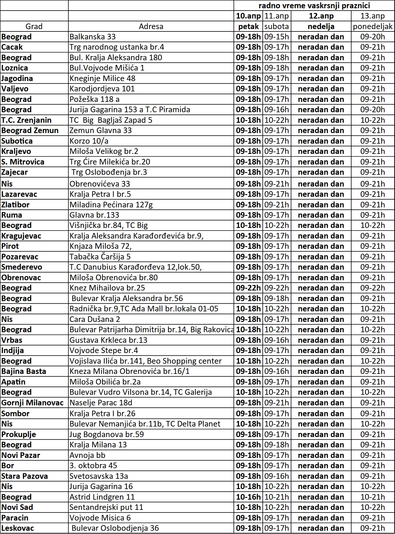 radno vreme Uskrs 2026 03.jpg